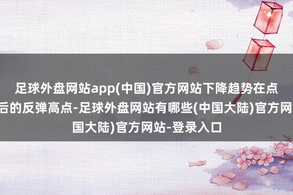 足球外盘网站app(中国)官方网站下降趋势在点为股价回撤后的反弹高点-足球外盘网站有哪些(中国大陆)官方网站-登录入口